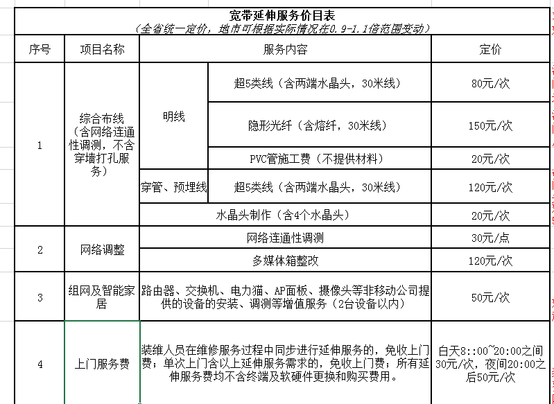 浙江移动家庭宽带延伸服务收费价格